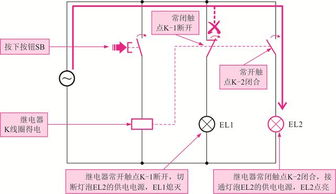 电气控制基础知识 多图详解常用电气元件控制关系